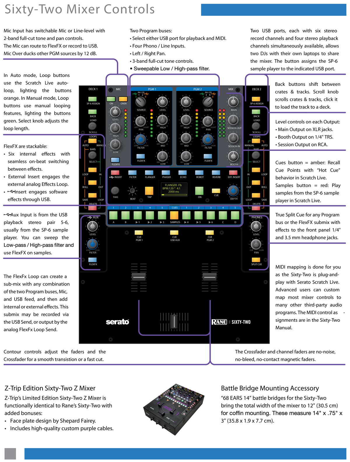 Serato scratch live 2